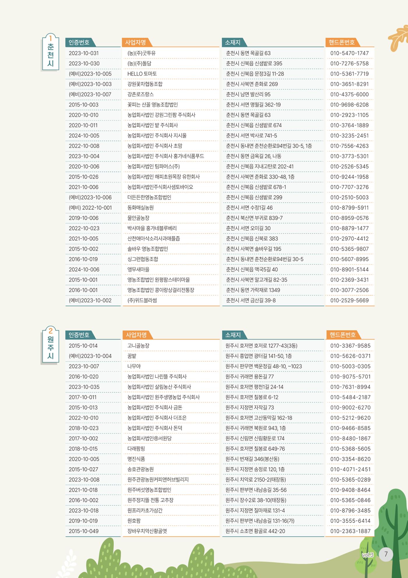 농촌융복합산업 인증제품 5페이지