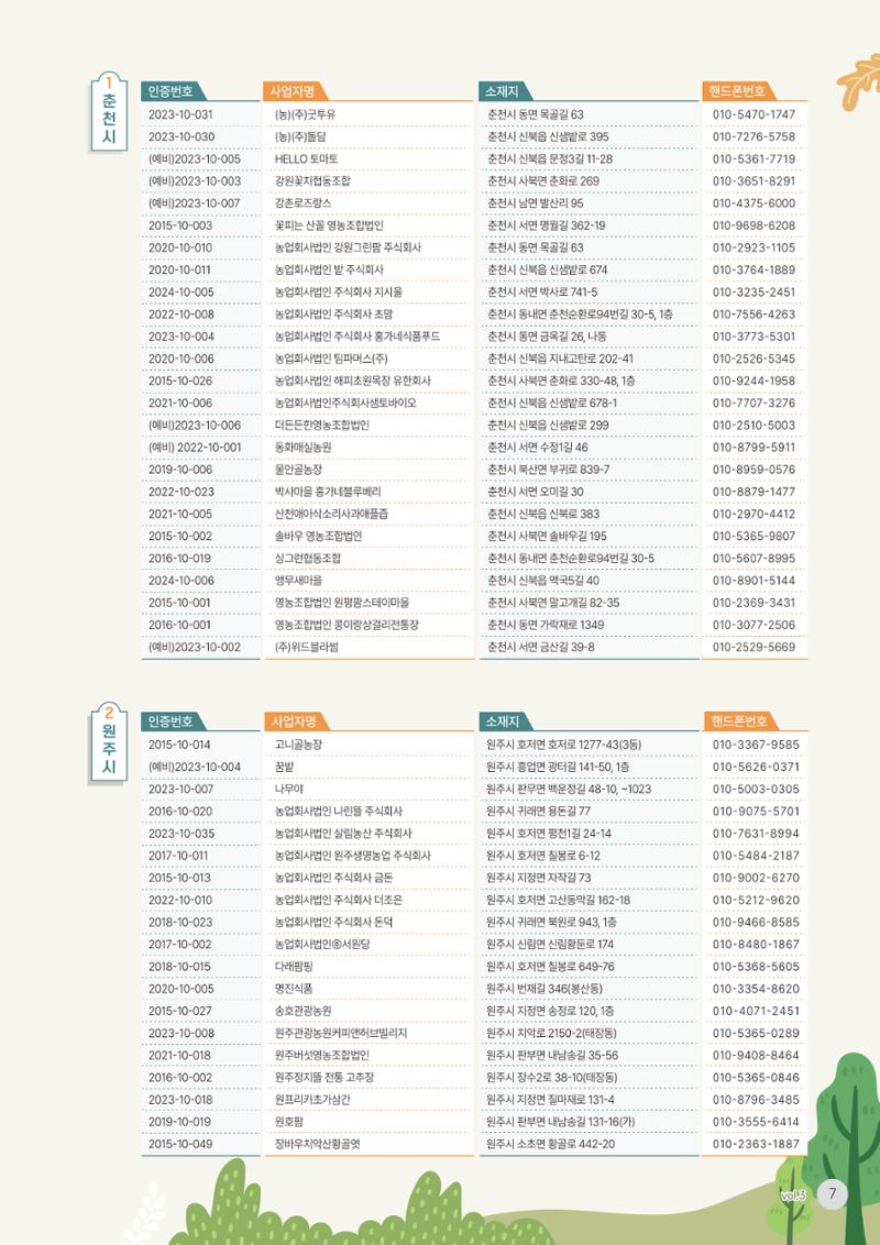 농촌융복합산업 인증제품 5페이지