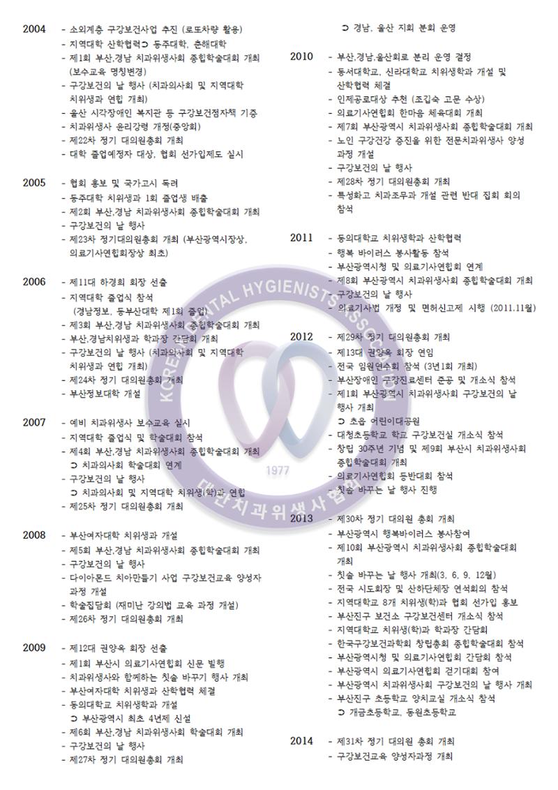 (2024 상반기 보수교육 초록집 PDF.최종) 12페이지