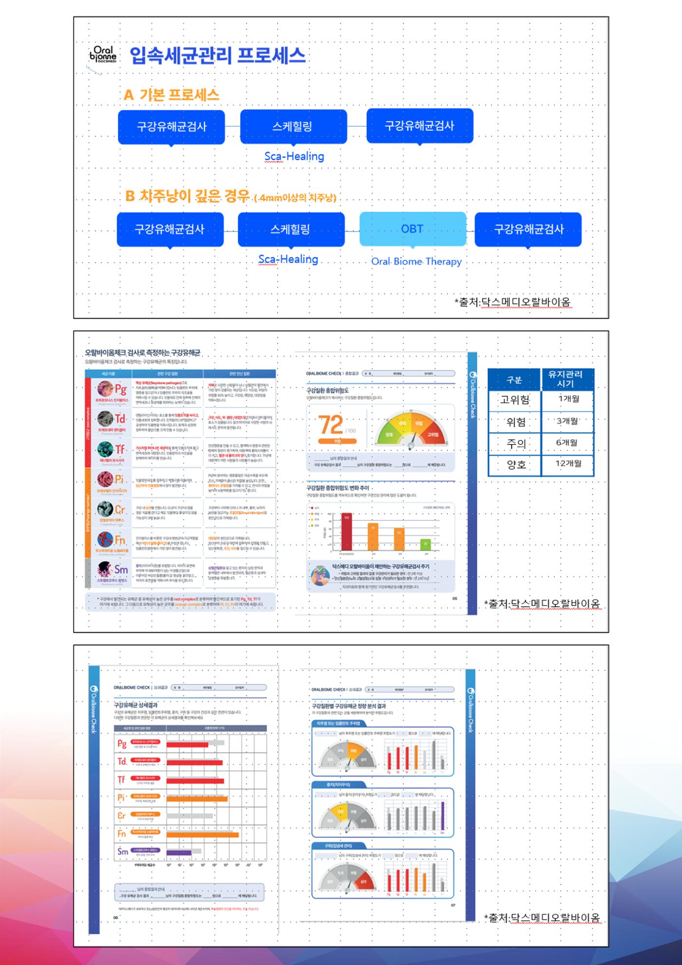 (2024 상반기 보수교육 초록집 PDF.최종) 70페이지