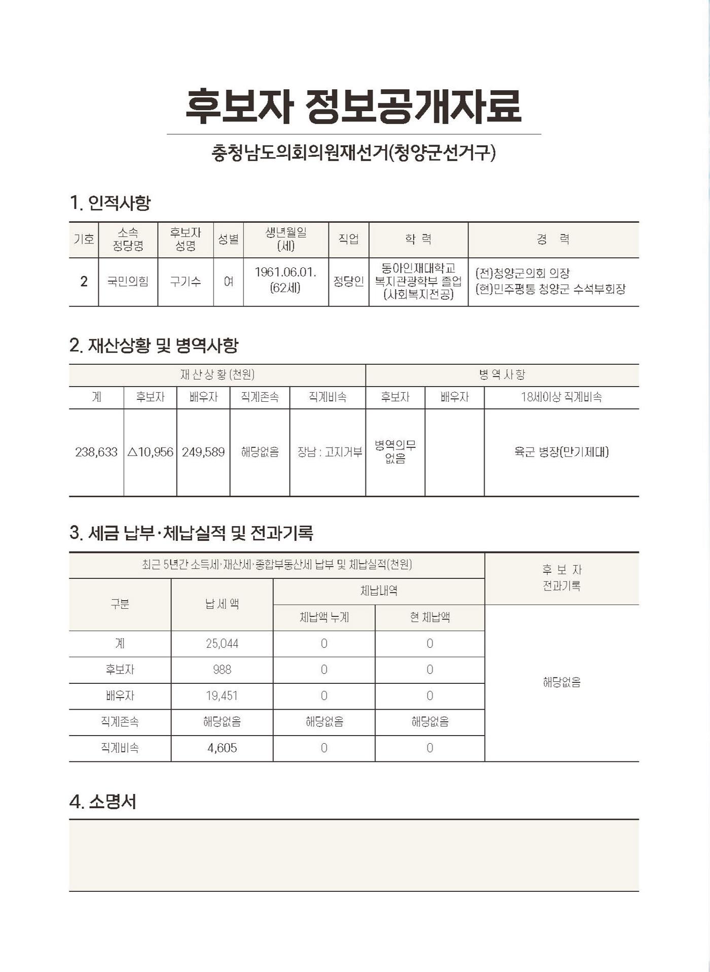 구기수 후보 3페이지