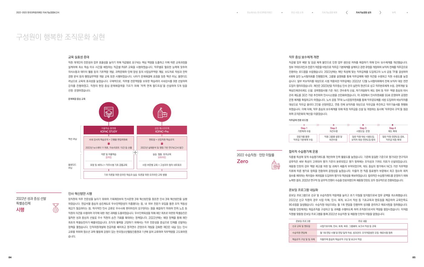 2022-23 한국과학창의재단 지속가능경영(ESG) 보고서(국문) 44페이지