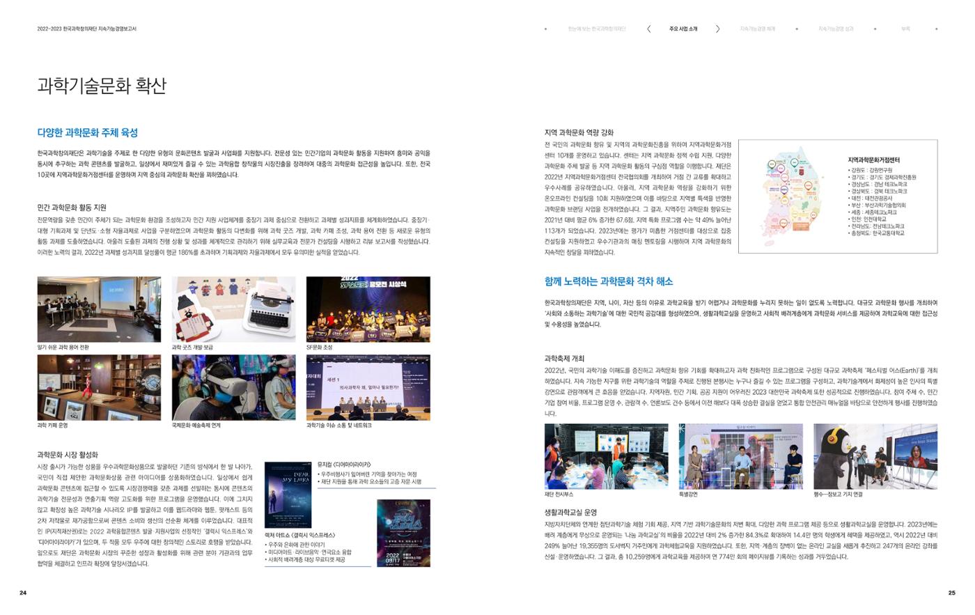 2022-23 한국과학창의재단 지속가능경영(ESG) 보고서(국문) 14페이지