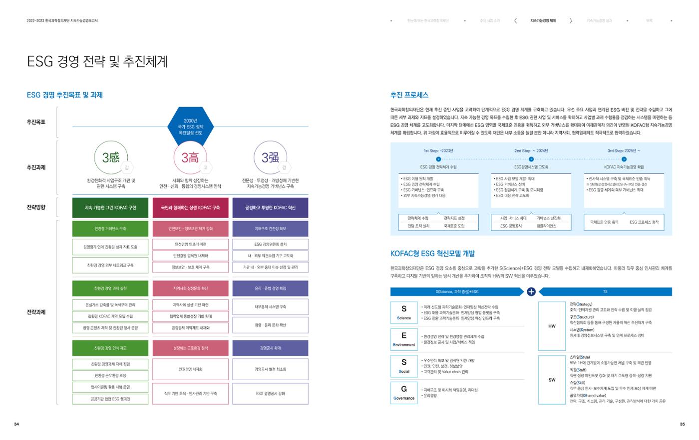 2022-23 한국과학창의재단 지속가능경영(ESG) 보고서(국문) 19페이지