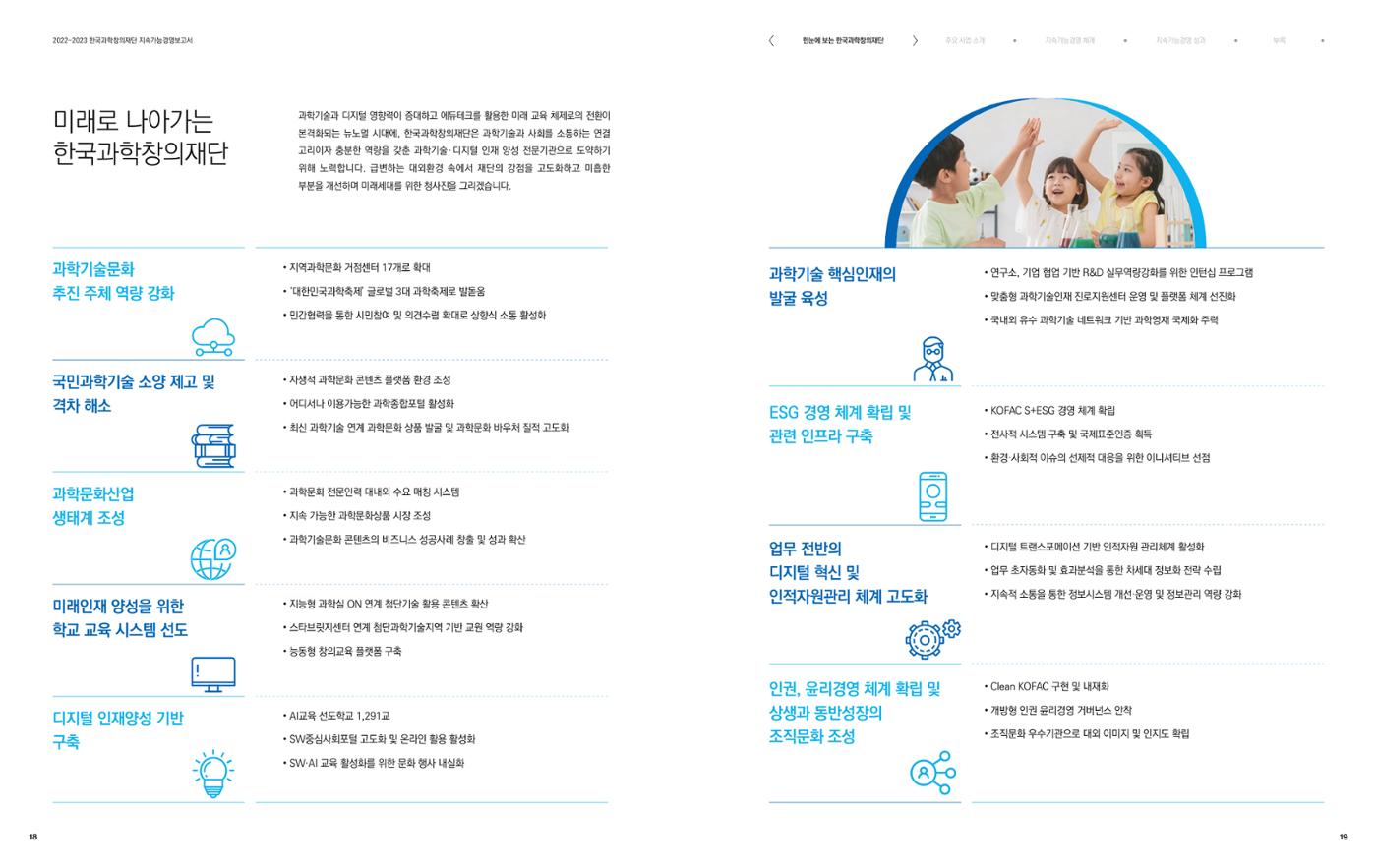 2022-23 한국과학창의재단 지속가능경영(ESG) 보고서(국문) 11페이지