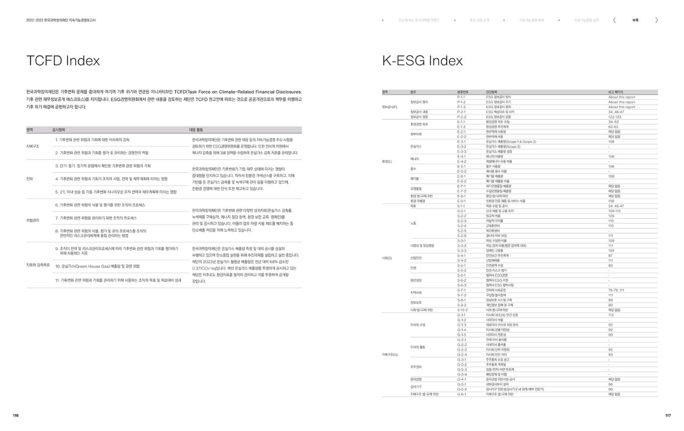 2022-23 한국과학창의재단 지속가능경영(ESG) 보고서(국문) 60페이지