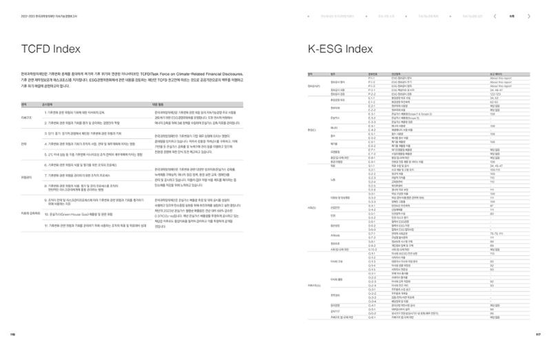 2022-23 한국과학창의재단 지속가능경영(ESG) 보고서(국문) 60페이지