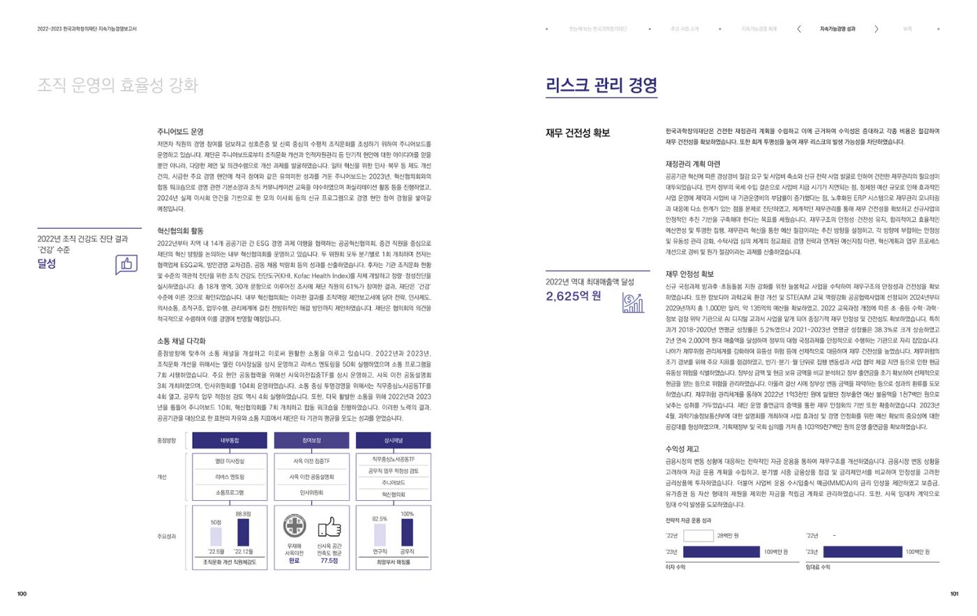 2022-23 한국과학창의재단 지속가능경영(ESG) 보고서(국문) 52페이지