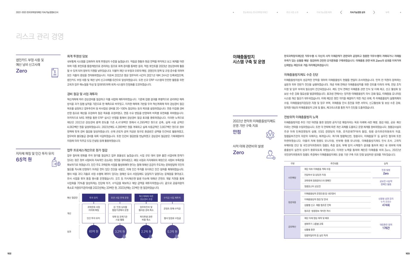 2022-23 한국과학창의재단 지속가능경영(ESG) 보고서(국문) 53페이지