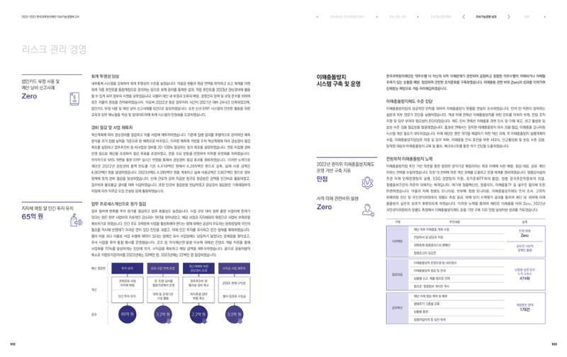 2022-23 한국과학창의재단 지속가능경영(ESG) 보고서(국문) 53페이지