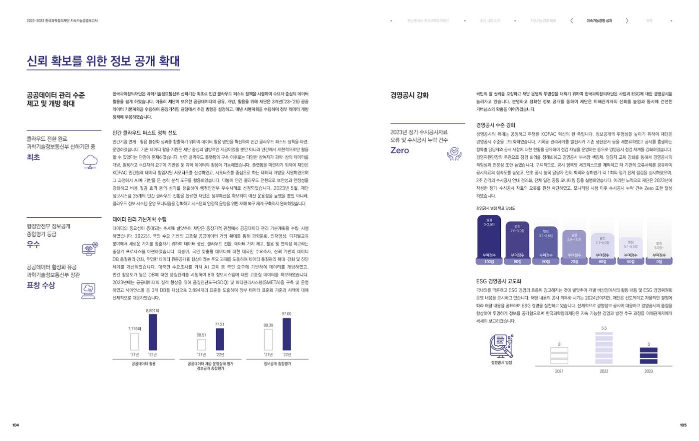 2022-23 한국과학창의재단 지속가능경영(ESG) 보고서(국문) 54페이지