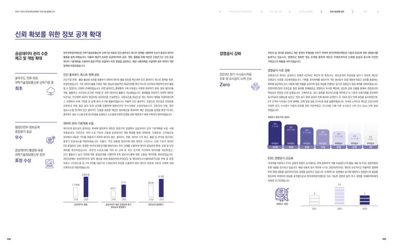 2022-23 한국과학창의재단 지속가능경영(ESG) 보고서(국문) 54페이지