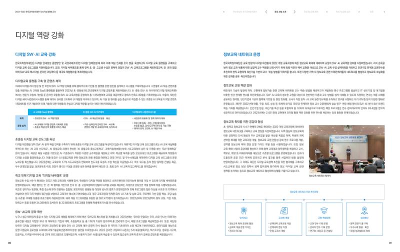 2022-23 한국과학창의재단 지속가능경영(ESG) 보고서(국문) 17페이지