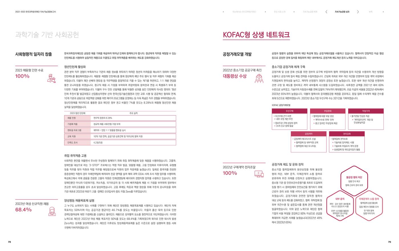2022-23 한국과학창의재단 지속가능경영(ESG) 보고서(국문) 41페이지