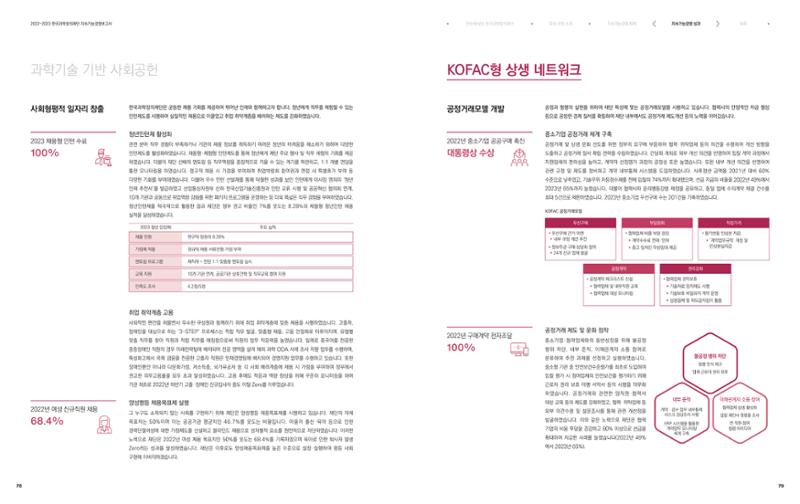 2022-23 한국과학창의재단 지속가능경영(ESG) 보고서(국문) 41페이지