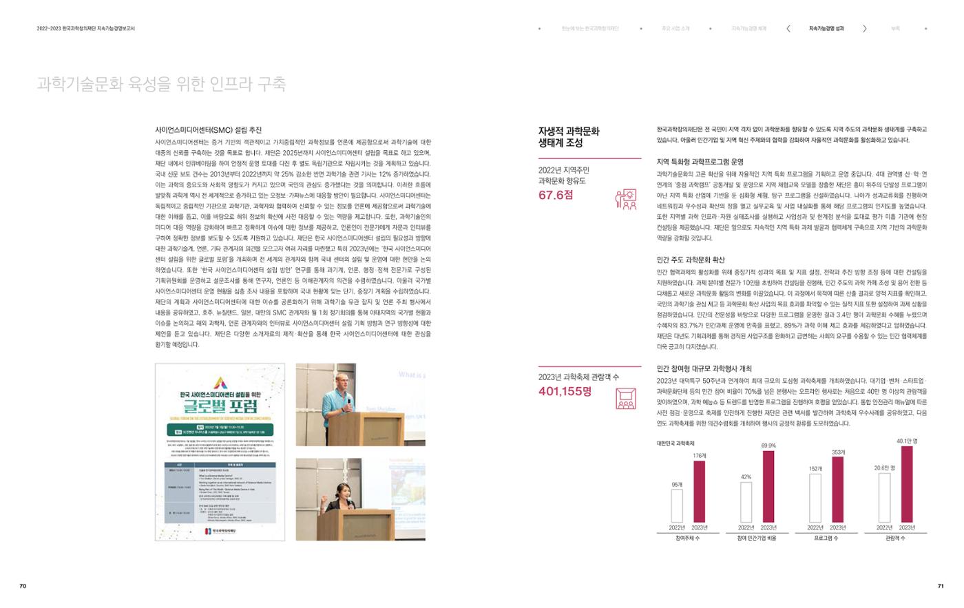 2022-23 한국과학창의재단 지속가능경영(ESG) 보고서(국문) 37페이지