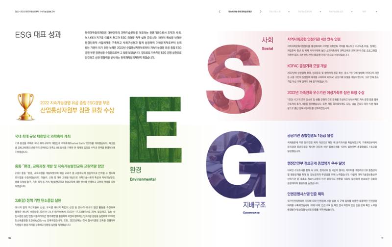 2022-23 한국과학창의재단 지속가능경영(ESG) 보고서(국문) 7페이지