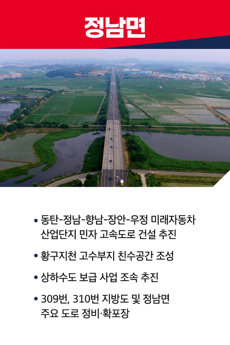 홍형선 화성시갑 국회의원후보 선거 공약 58페이지