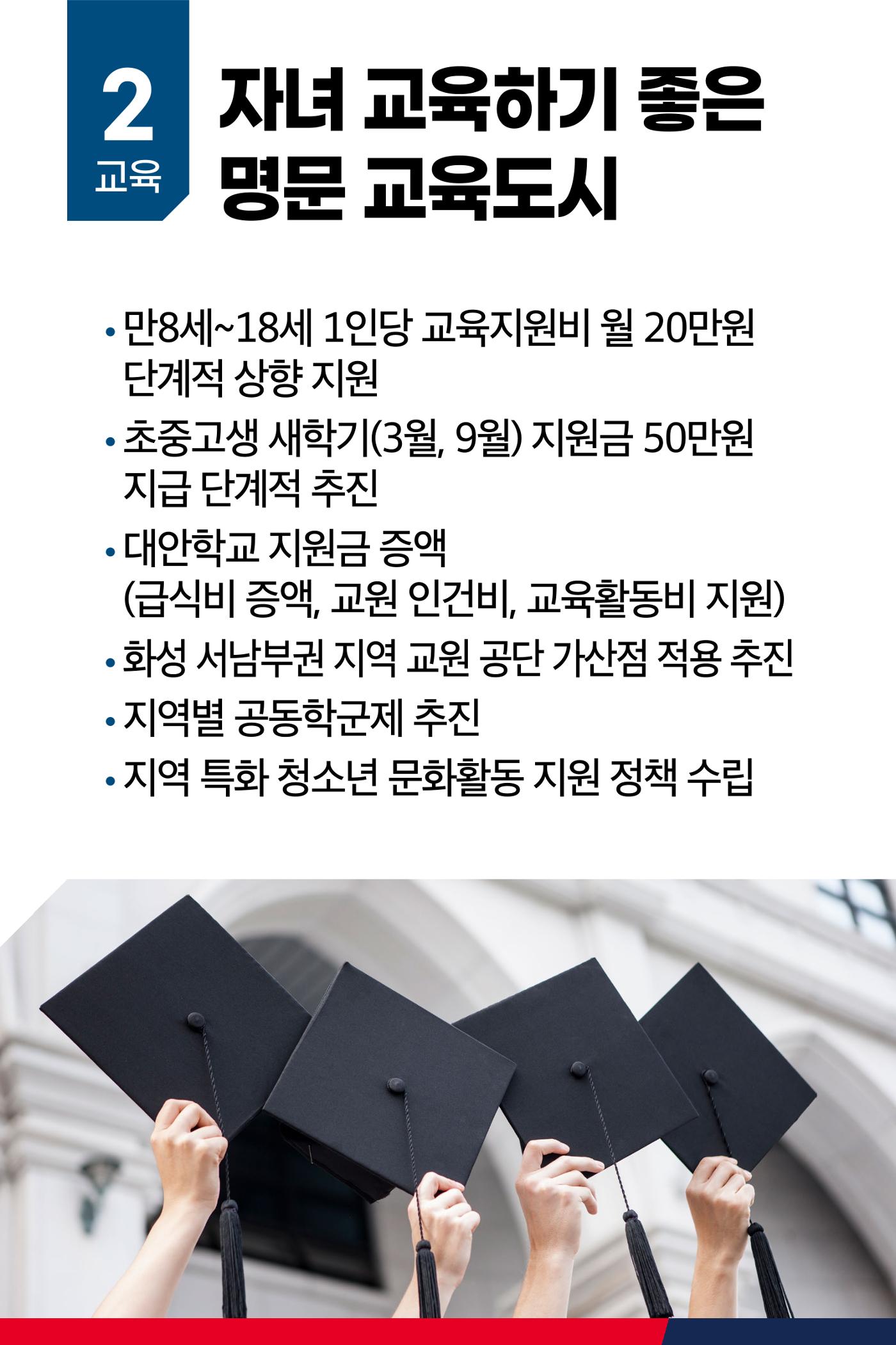 홍형선 화성시갑 국회의원후보 선거 공약 16페이지