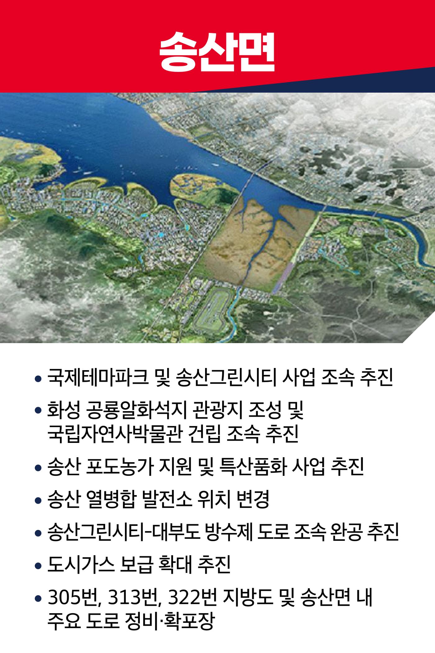 홍형선 화성시갑 국회의원후보 선거 공약 42페이지