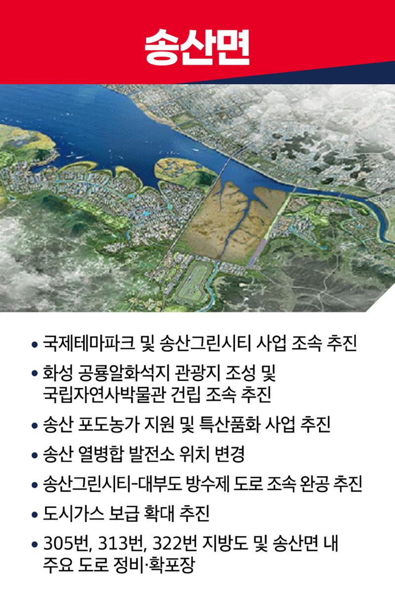 홍형선 화성시갑 국회의원후보 선거 공약 42페이지