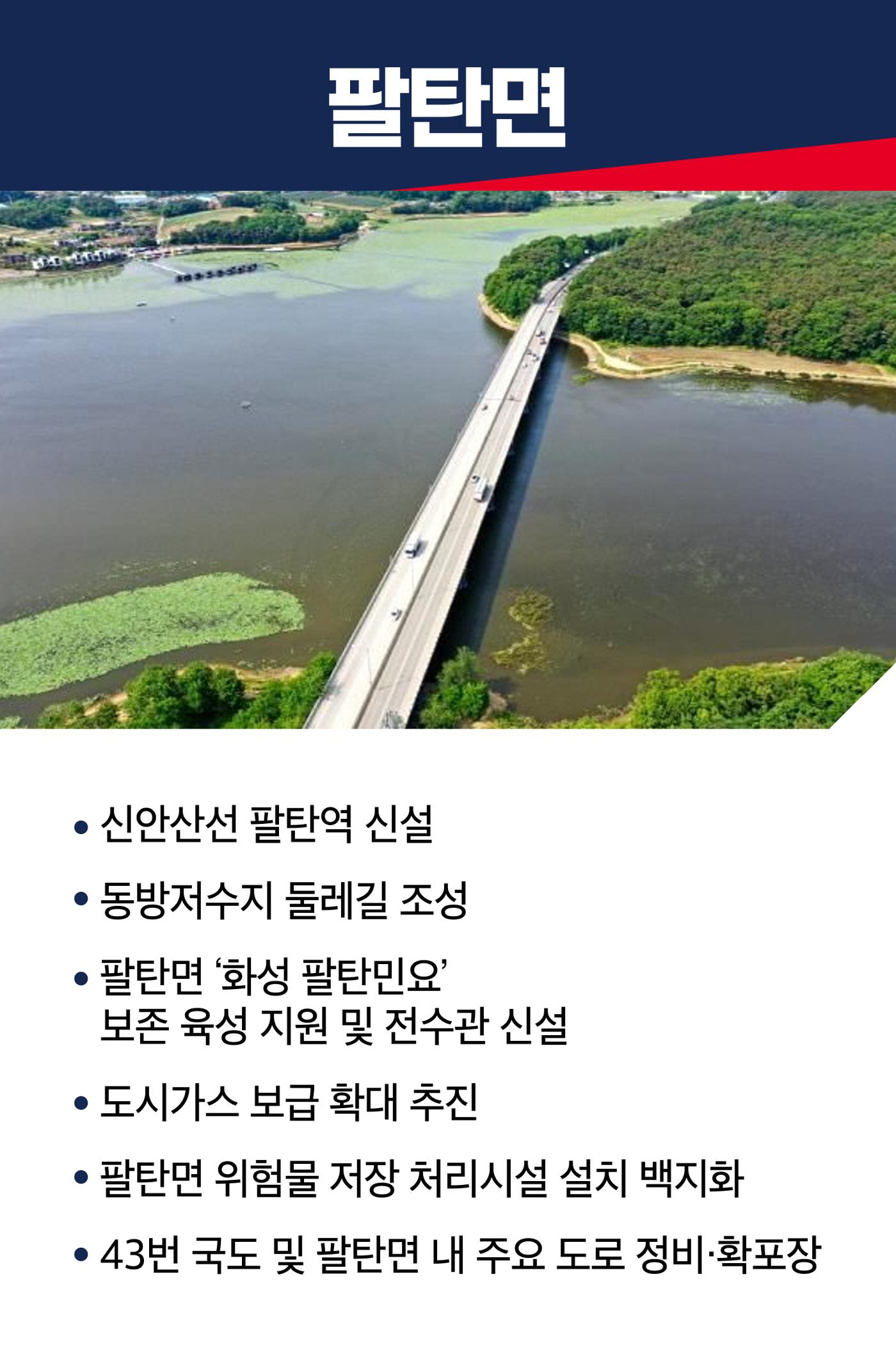 홍형선 화성시갑 국회의원후보 선거 공약 48페이지