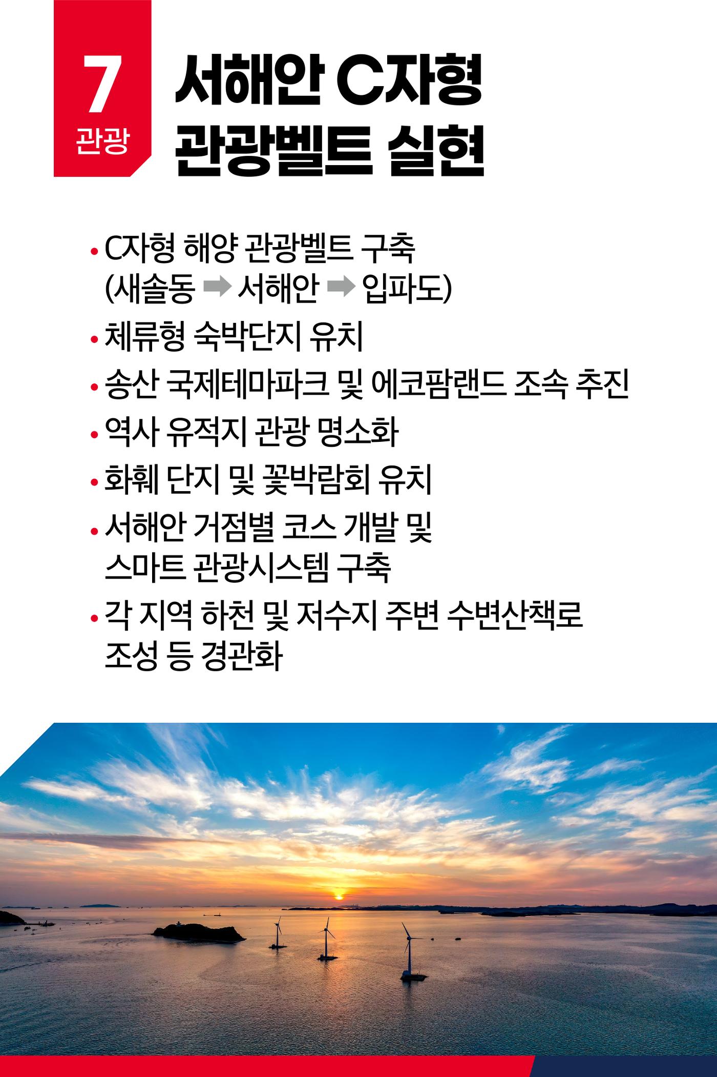 홍형선 화성시갑 국회의원후보 선거 공약 23페이지