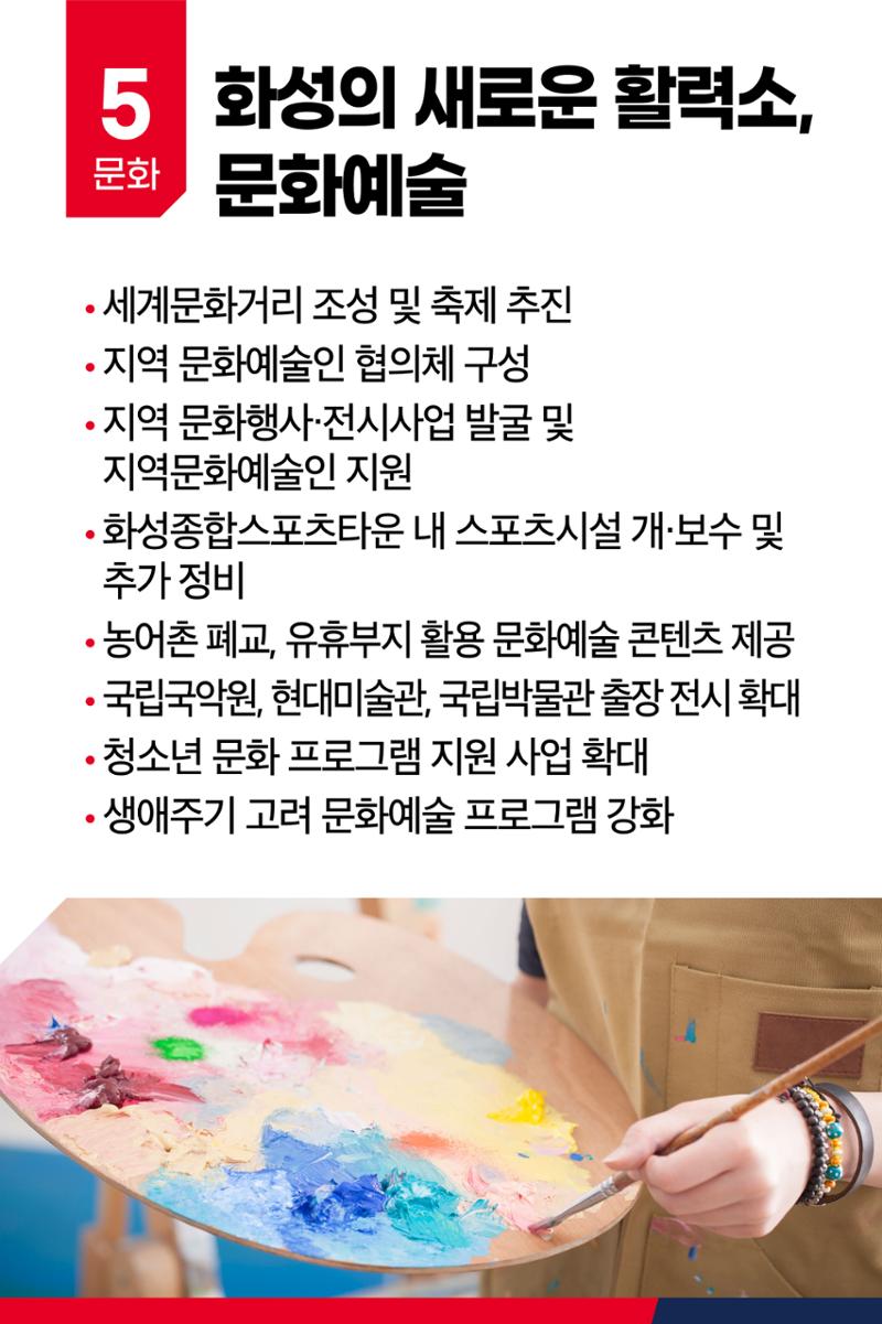 홍형선 화성시갑 국회의원후보 선거 공약 20페이지