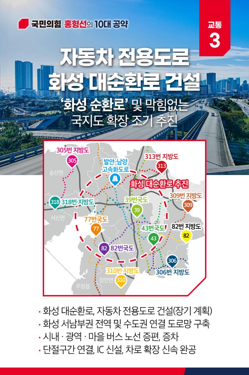 홍형선 화성시갑 국회의원후보 선거 공약 6페이지