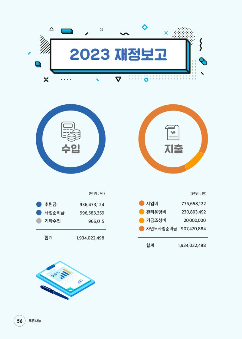 푸른나눔 2023 하반기 소식지 56페이지