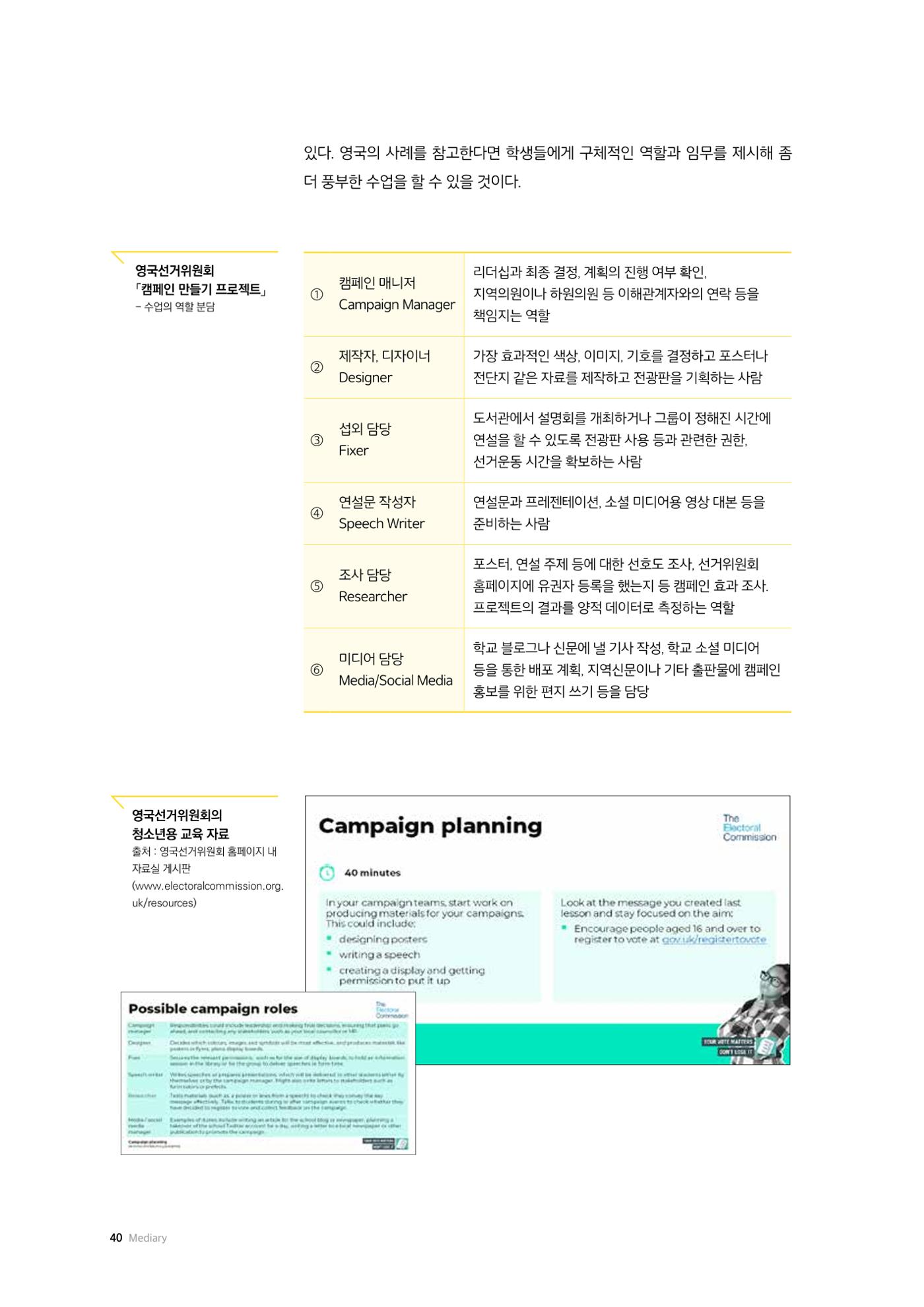 24-5 민주시민 교육과 미디어리터러시 교육 - 독일과 영국 사례 6페이지