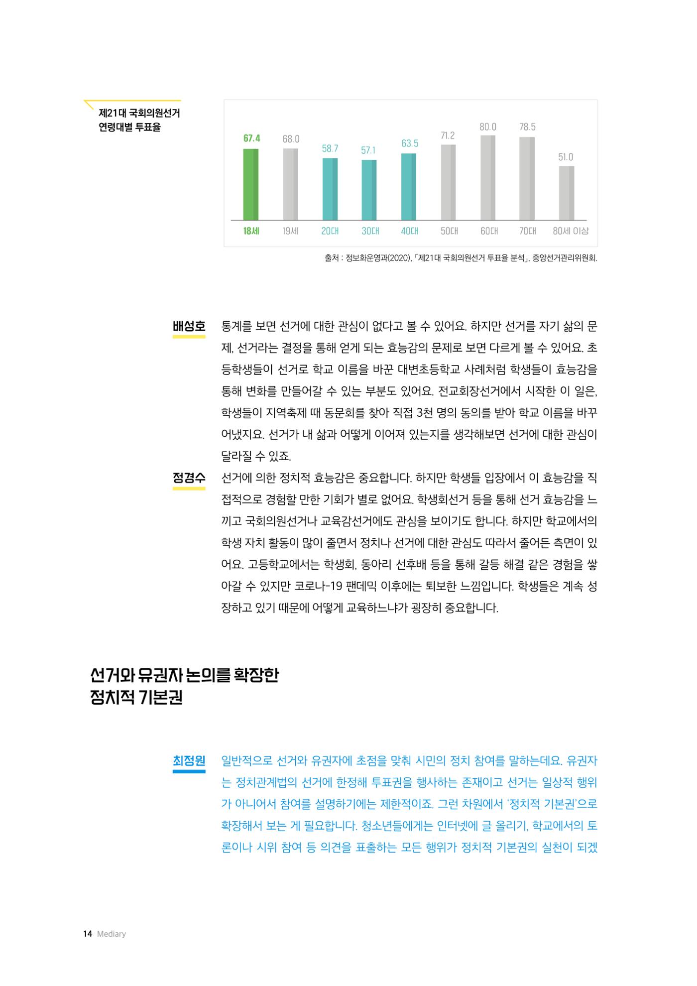 24-2 선거, 청소년의 배움과 참여 사이 - 선거·유권자 교육에서 정치적 기본권 교육으로  3페이지