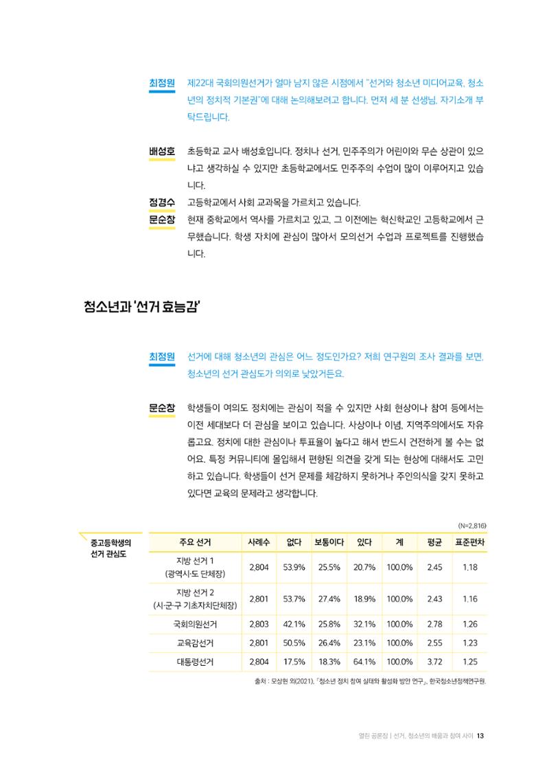 24-2 선거, 청소년의 배움과 참여 사이 - 선거·유권자 교육에서 정치적 기본권 교육으로  2페이지