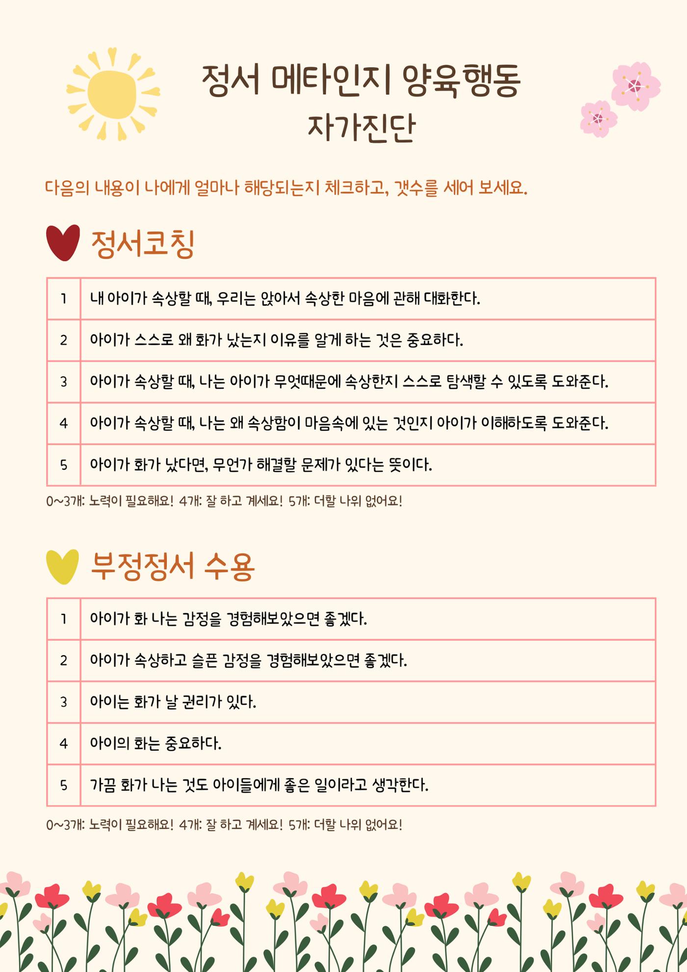 정서 메타인지 양육 1페이지