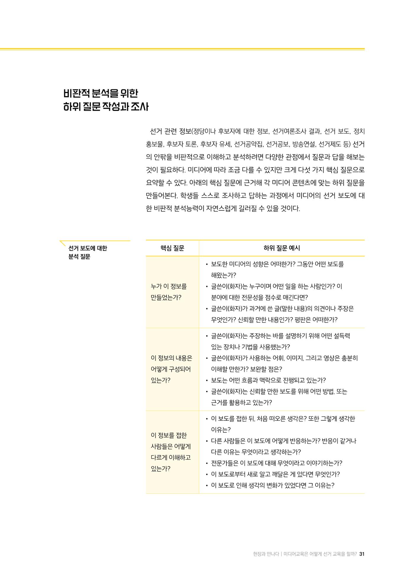 미디어리 24호 전체 31페이지