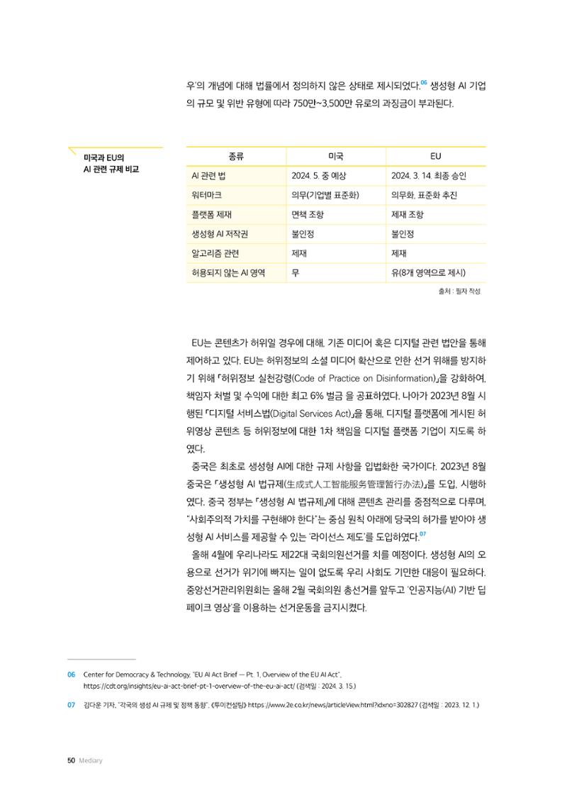 미디어리 24호 전체 50페이지