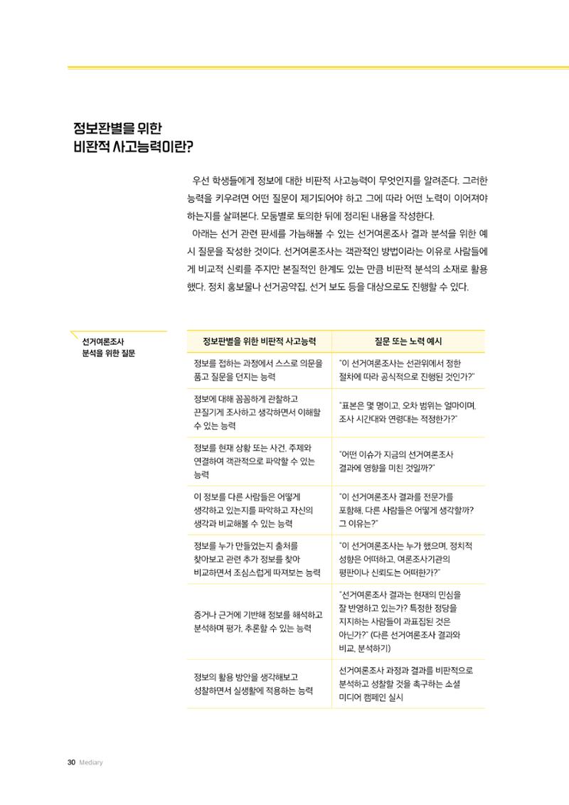 미디어리 24호 전체 30페이지