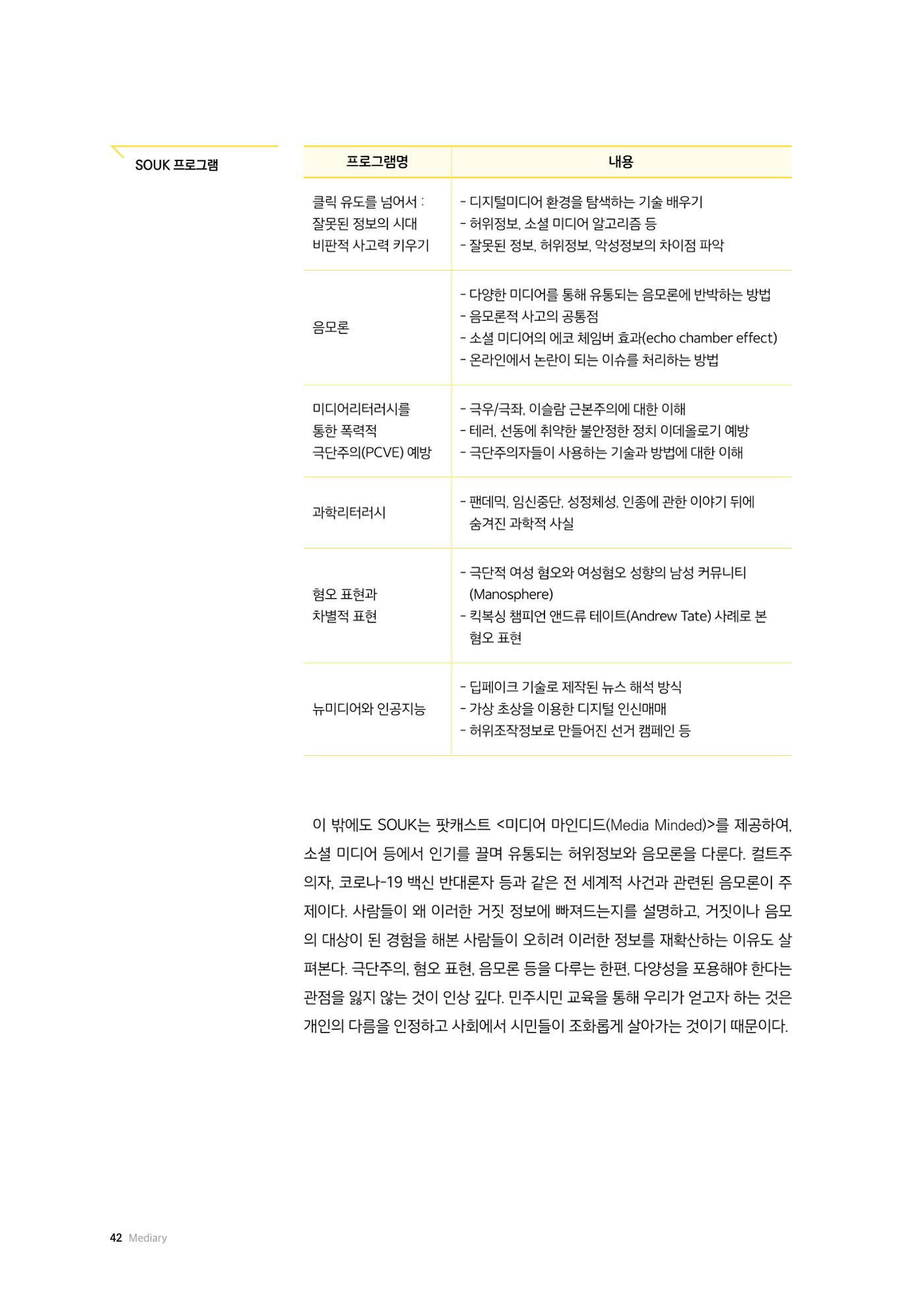 미디어리 24호 전체 42페이지