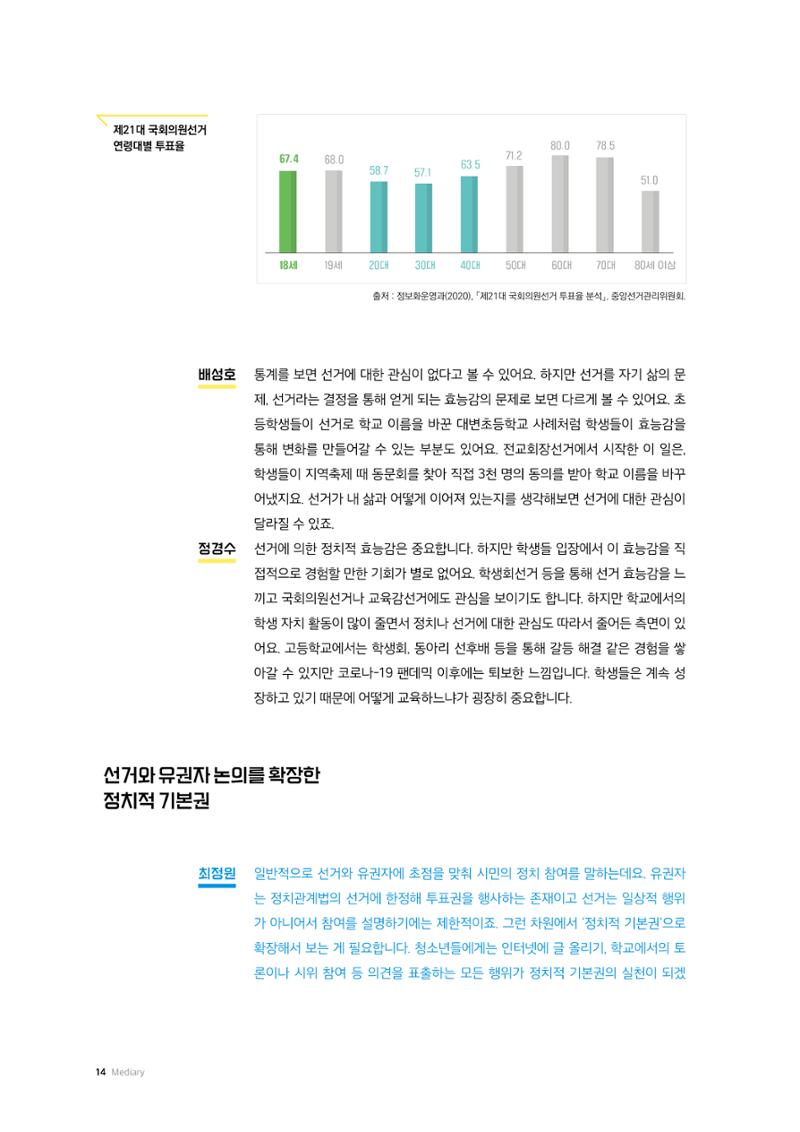 미디어리 24호 전체 14페이지
