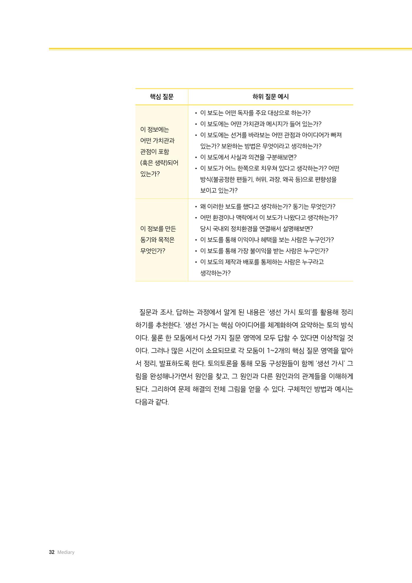 미디어리 24호 전체 32페이지