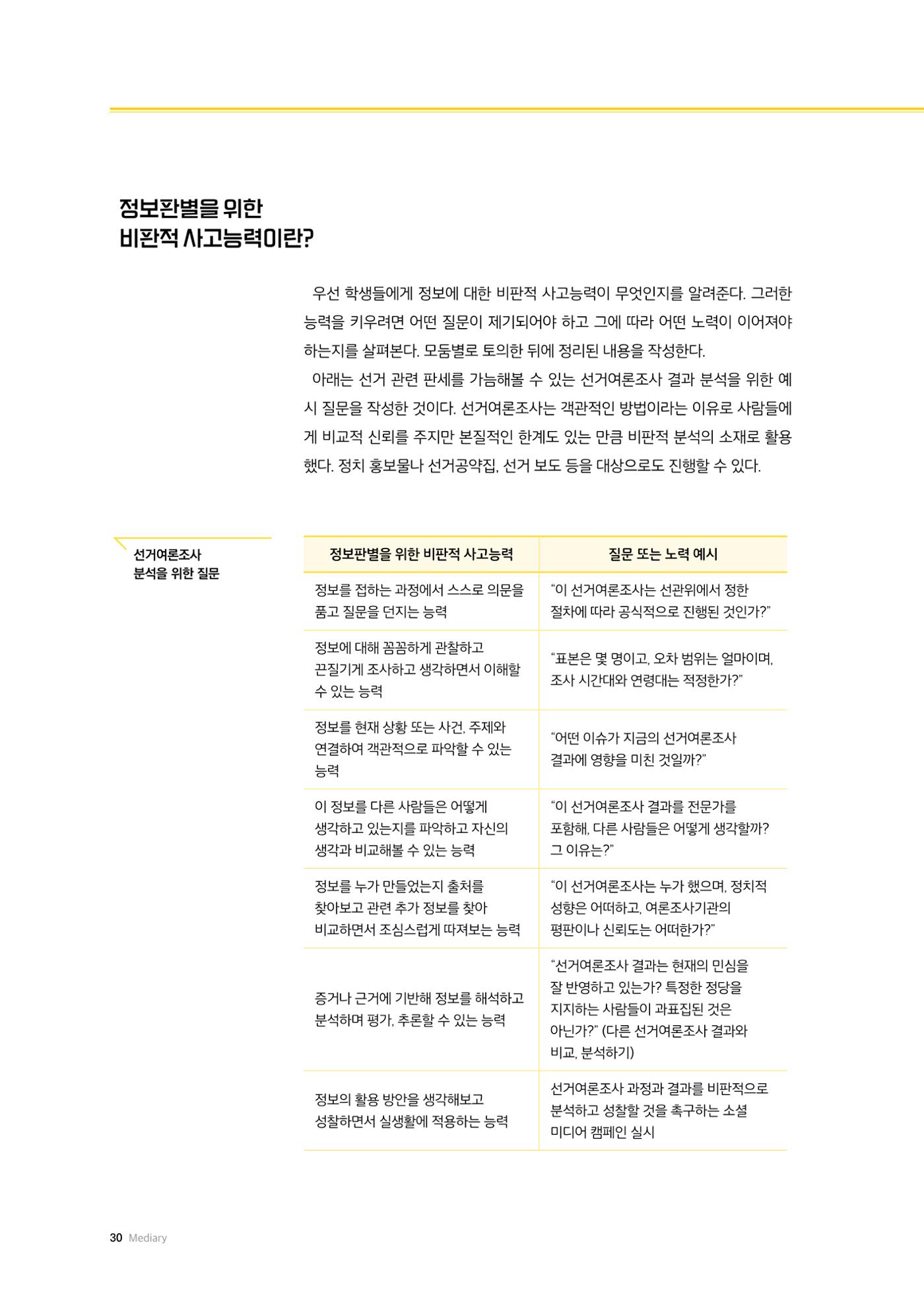 24-4 미디어교육은 어떻게 선거 교육을 할까? - 선거 관련 정보판별을 위한 비판적 사고와 정보공유 능력 기르기 2페이지