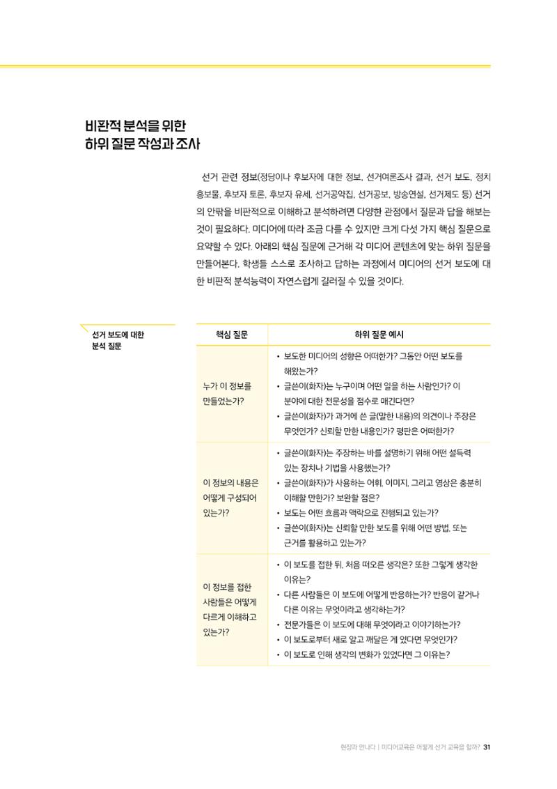 24-4 미디어교육은 어떻게 선거 교육을 할까? - 선거 관련 정보판별을 위한 비판적 사고와 정보공유 능력 기르기 3페이지