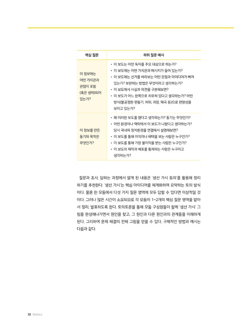 24-4 미디어교육은 어떻게 선거 교육을 할까? - 선거 관련 정보판별을 위한 비판적 사고와 정보공유 능력 기르기 4페이지