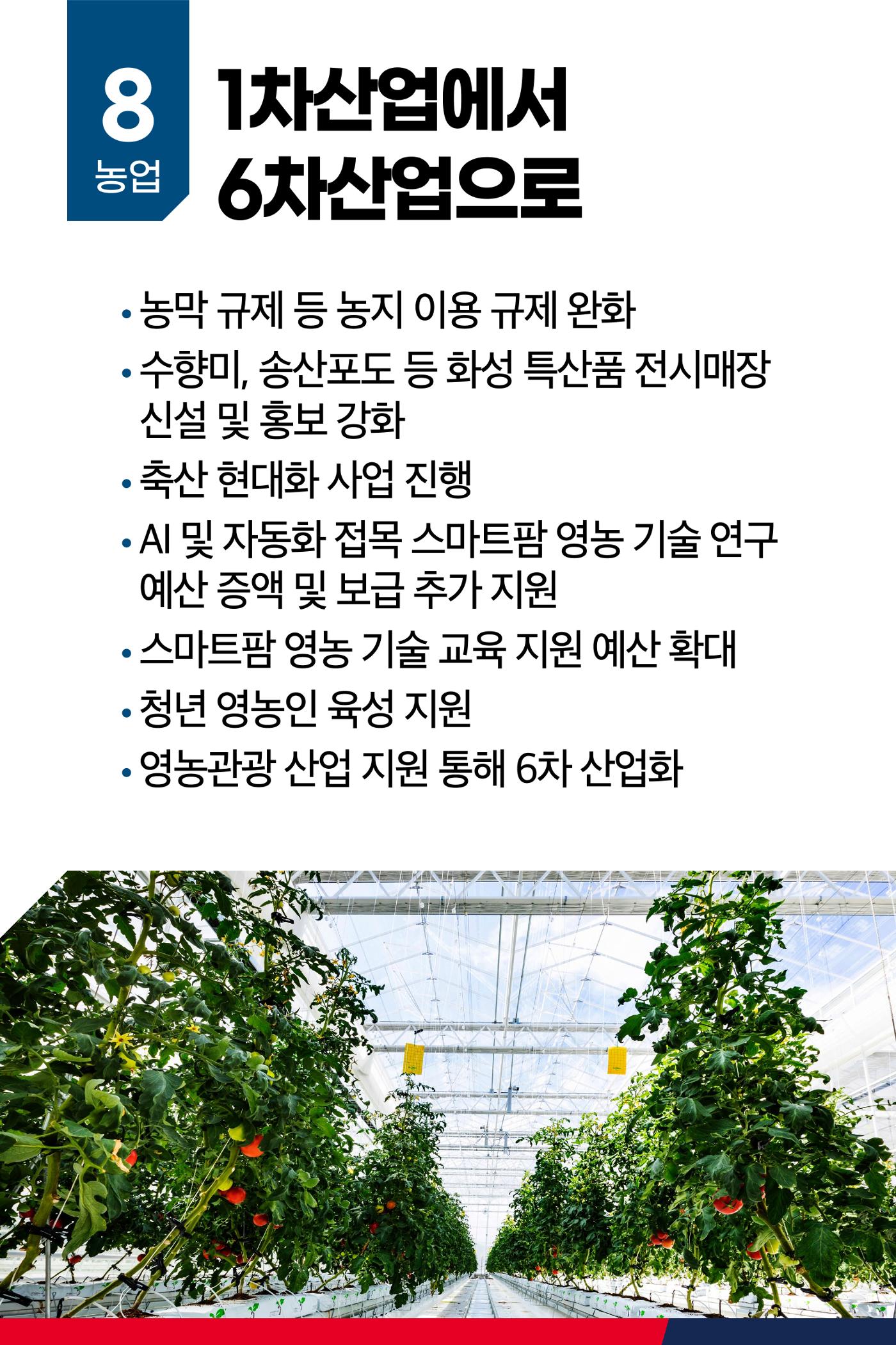 안산, 봉담, 수원과 접한 교통의 요지 매송면 27페이지