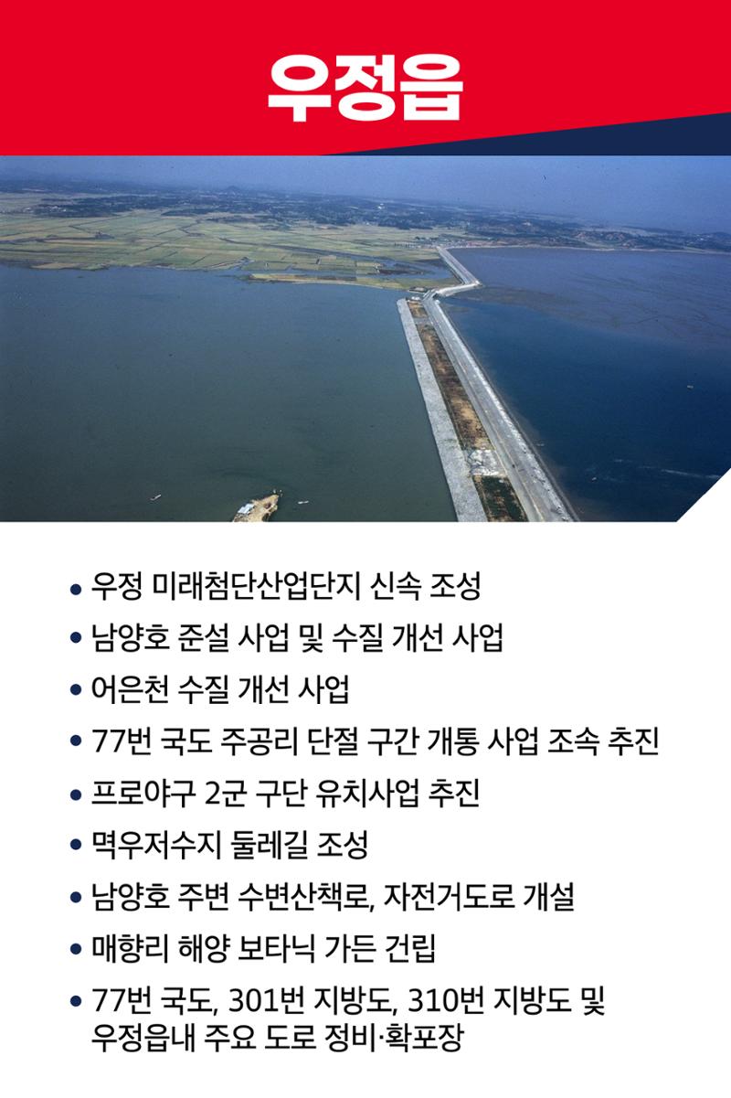 우리나라 굴지의 자동차 산업지대 우정읍 4페이지