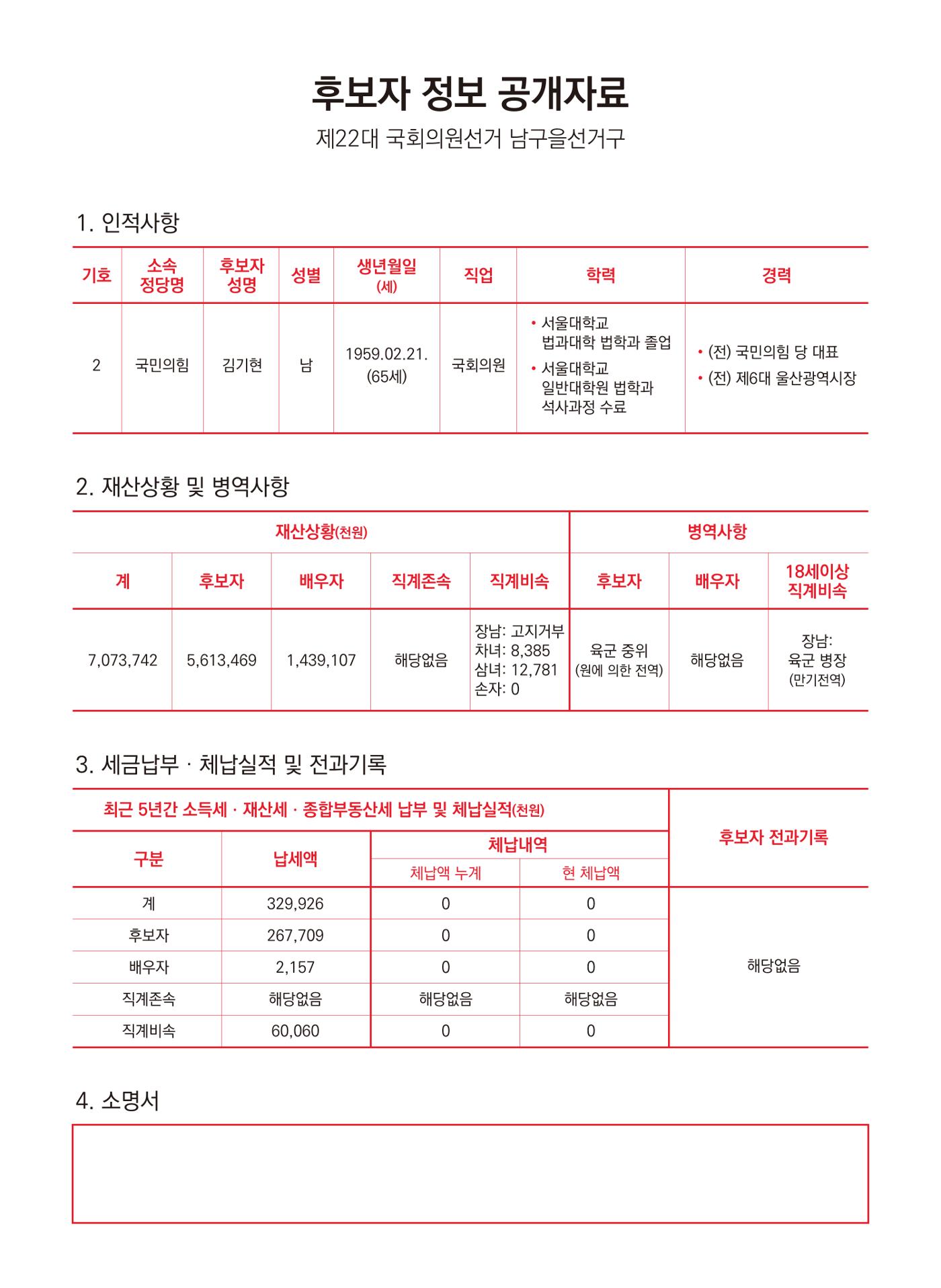 [큰 일꾼, 김기현!] 제22대 국회의원선거 남구을 책자형 선거공보 2페이지