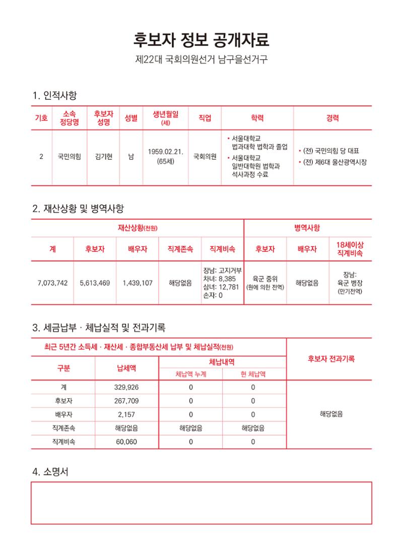 [큰 일꾼, 김기현!] 제22대 국회의원선거 남구을 책자형 선거공보 2페이지