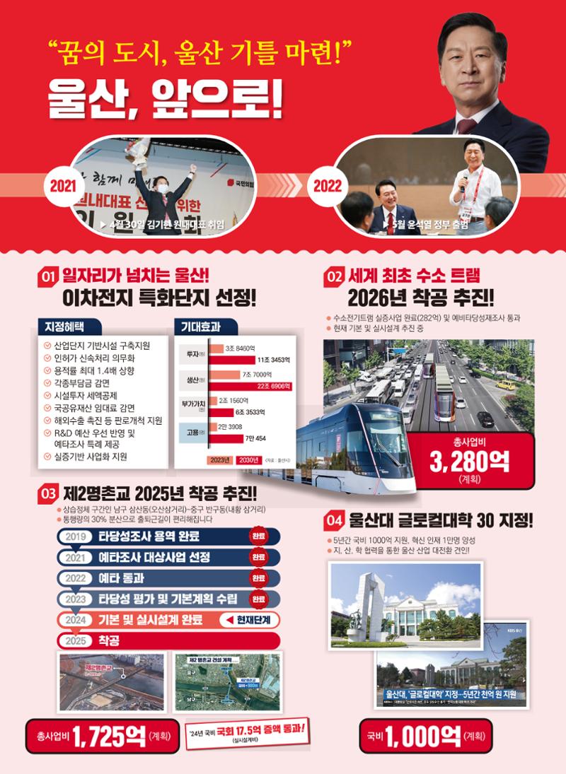 [큰 일꾼, 김기현!] 제22대 국회의원선거 남구을 책자형 선거공보 4페이지