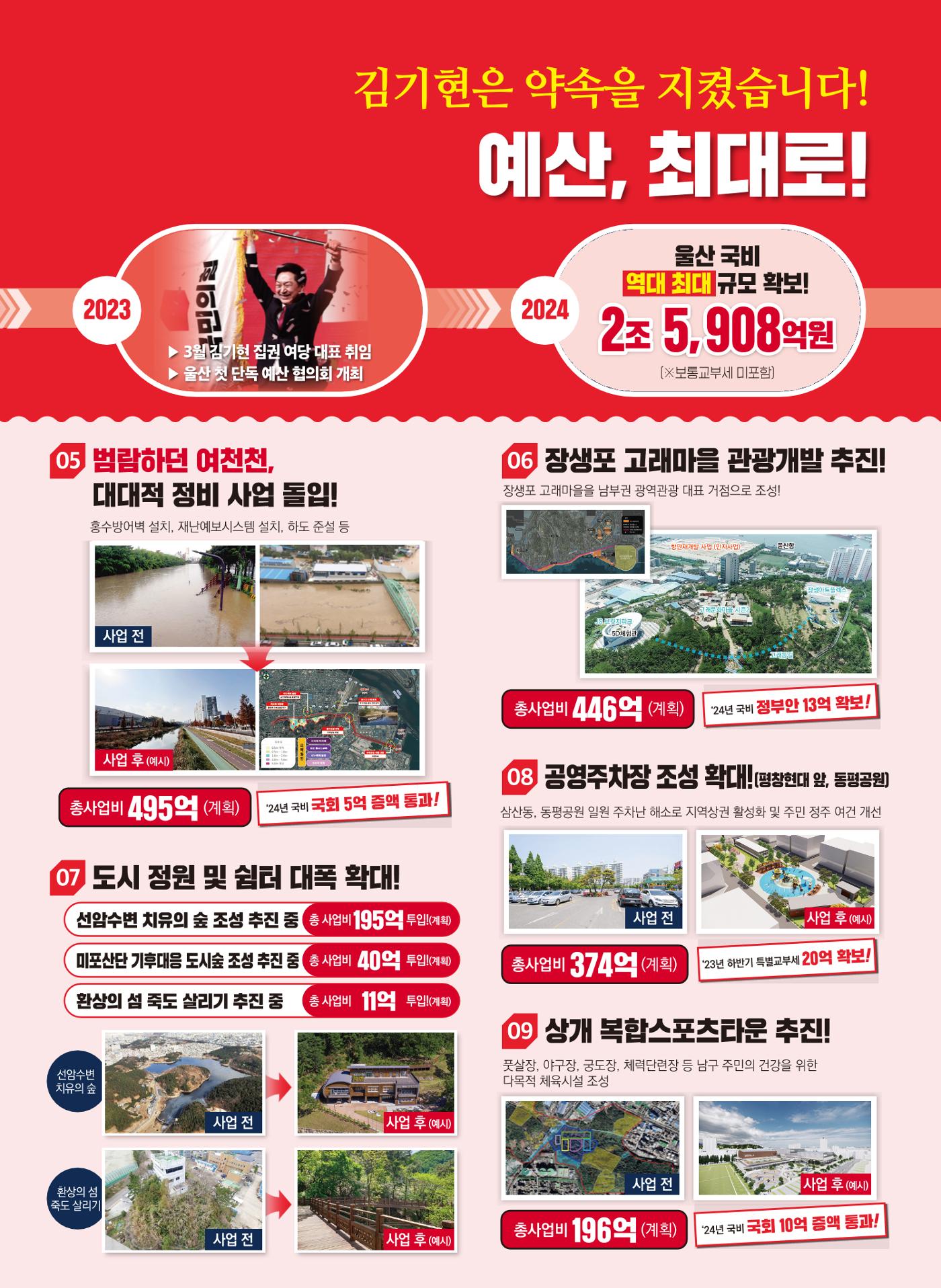 [큰 일꾼, 김기현!] 제22대 국회의원선거 남구을 책자형 선거공보 5페이지