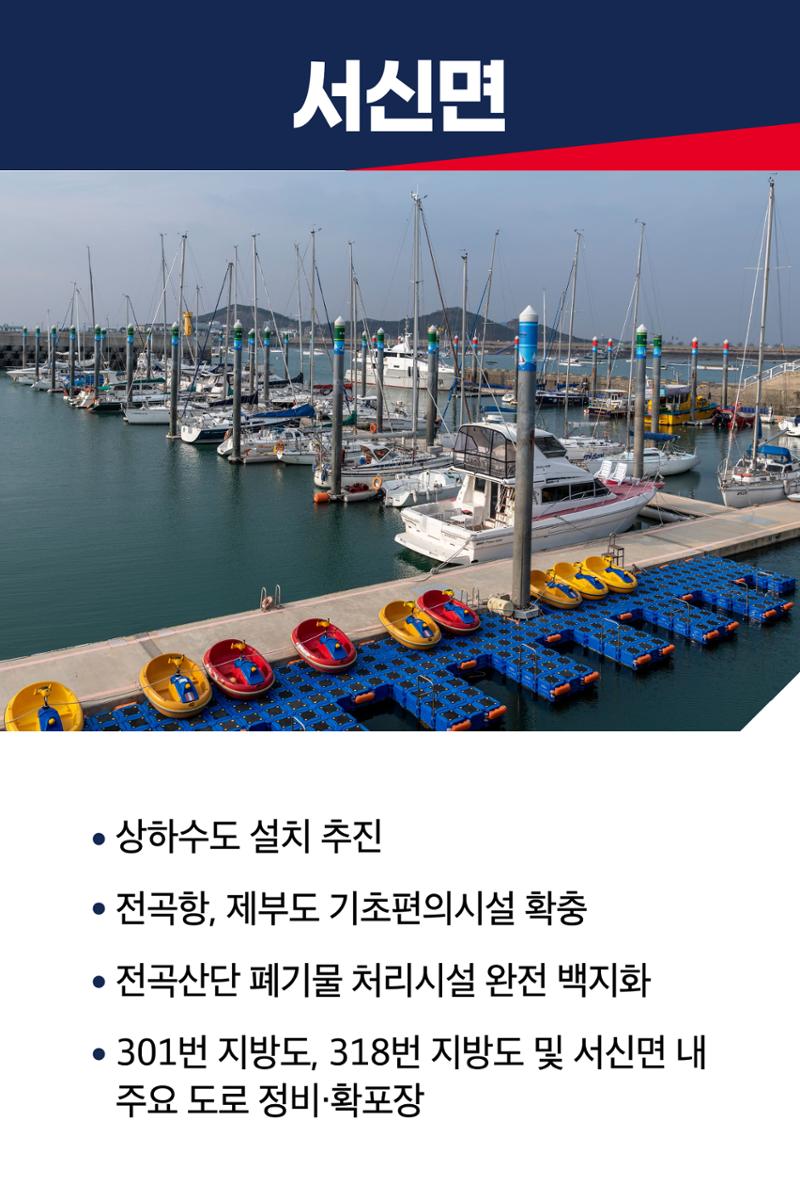 청정 서해바다, 연 1천만 관광객 방문의 핵심지대 서신면 4페이지